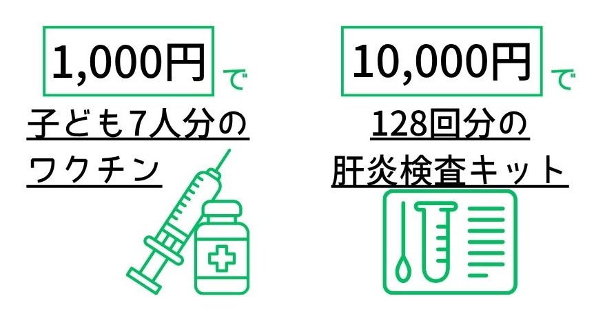 なぜ肝炎の感染拡大は止まらないのか?年130万人の命を奪う感染症・肝炎と闘うプロジェクト 3 pwj hep 5